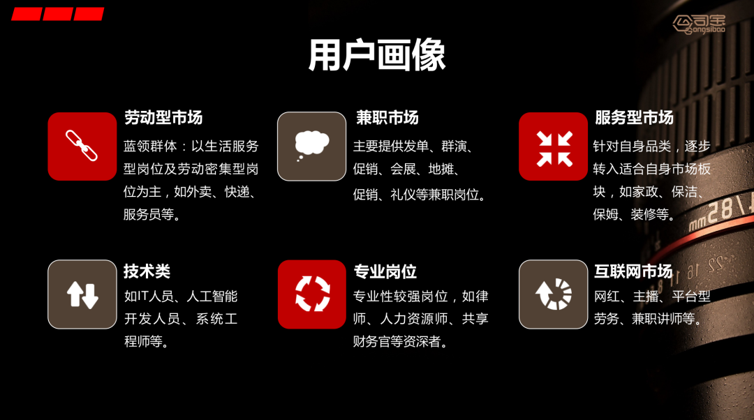 https://gsb-up.oss-cn-beijing.aliyuncs.com/article/content/images/2021-04-19/1618812080285.jpg