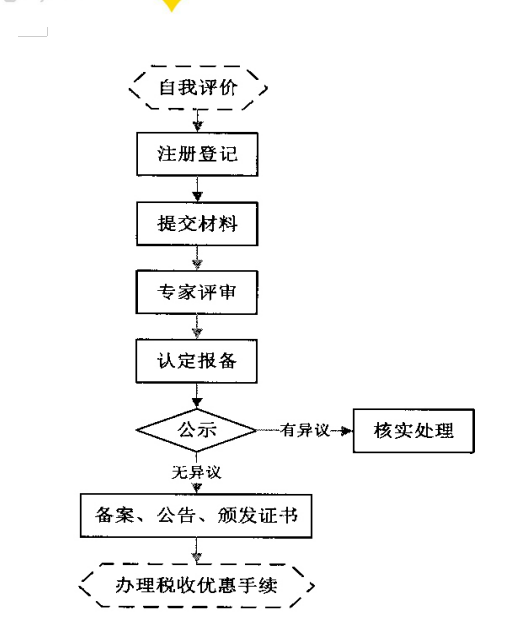 https://gsb-up.oss-cn-beijing.aliyuncs.com/article/content/images/2021-04-27/1619515639897.jpg