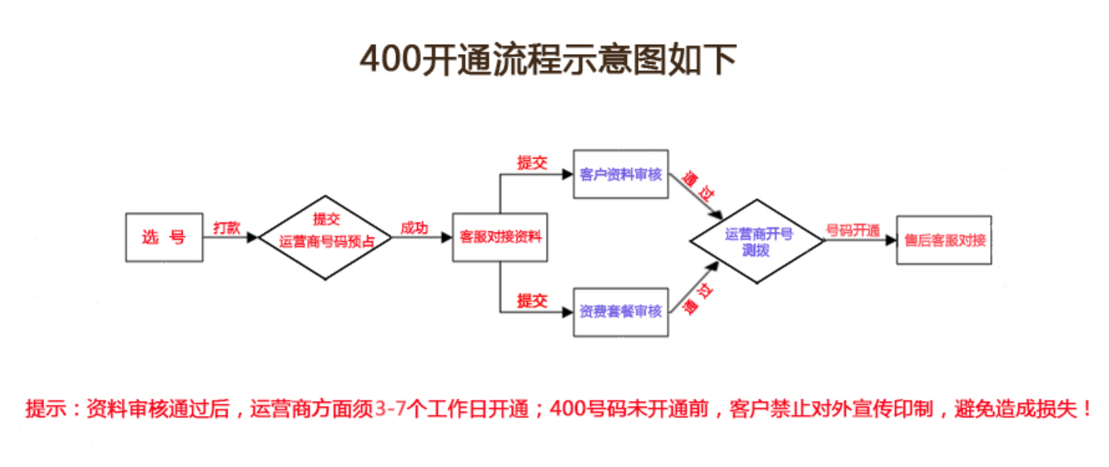 https://gsb-up.oss-cn-beijing.aliyuncs.com/article/content/images/2021-04-28/1619607143215.jpg