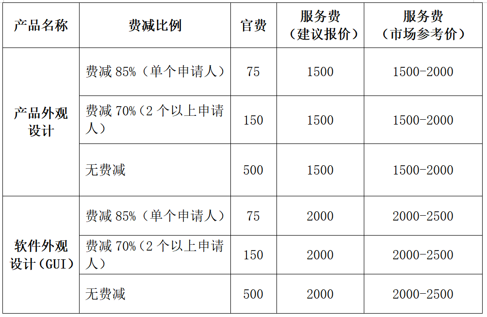 https://gsb-up.oss-cn-beijing.aliyuncs.com/article/content/images/2021-04-29/1619662710947.jpg