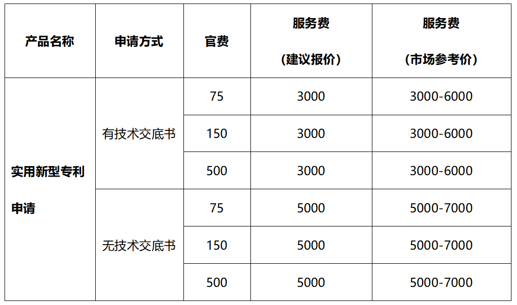 https://gsb-up.oss-cn-beijing.aliyuncs.com/article/content/images/2021-04-29/1619665256011.jpg