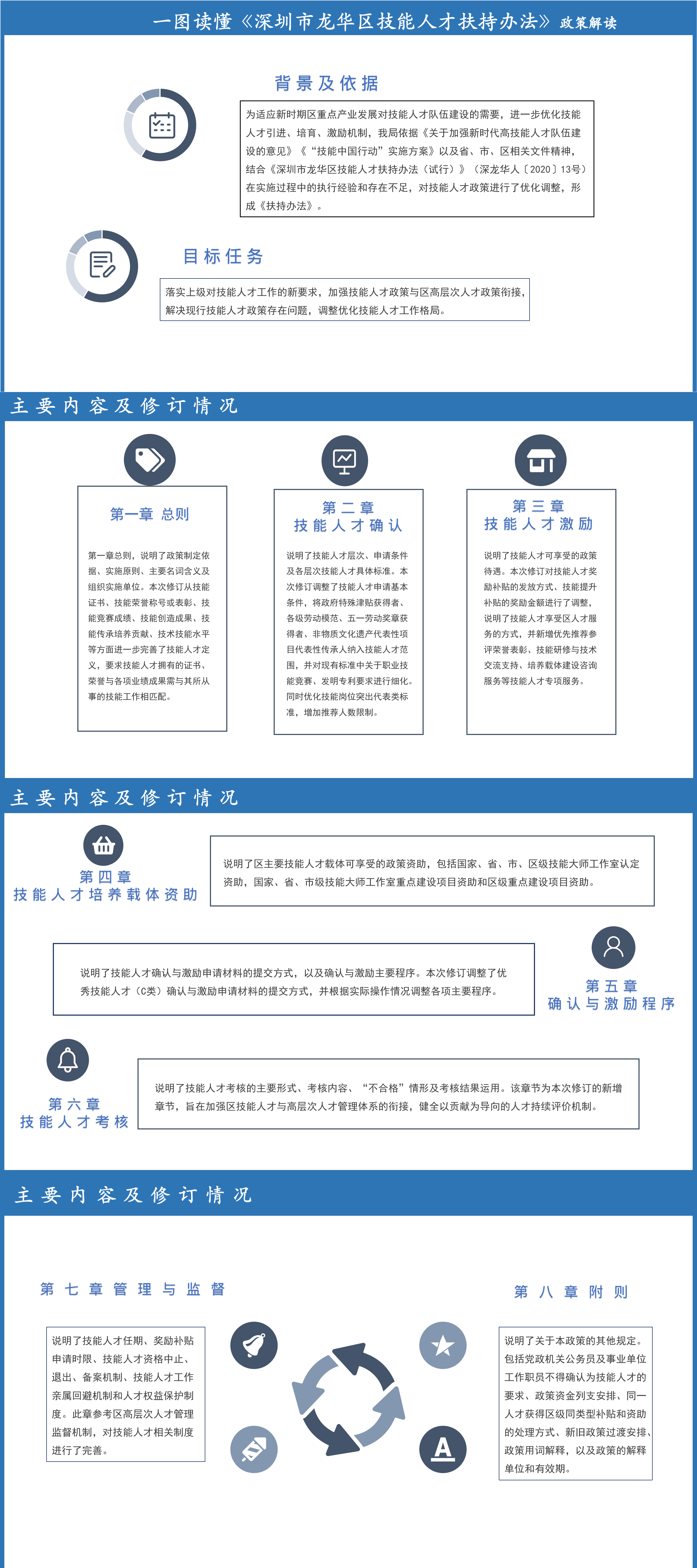 https://gsb-up.oss-cn-beijing.aliyuncs.com/article/content/images/2023-03-02/1677735652540.jpg