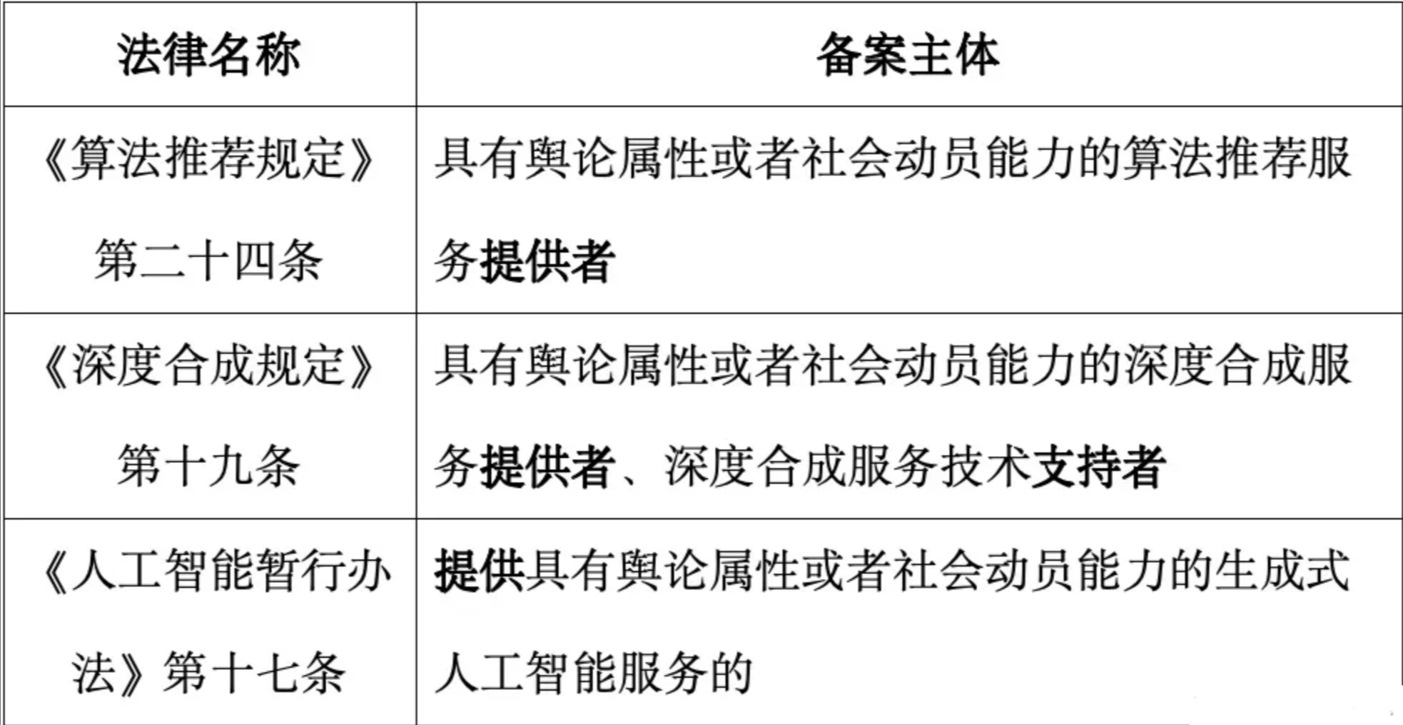 https://gsb-up.oss-cn-beijing.aliyuncs.com/article/content/images/2024-09-05/1725506980443.jpg