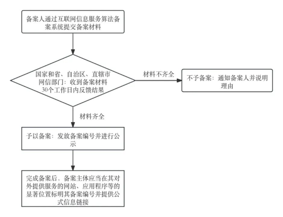 https://gsb-up.oss-cn-beijing.aliyuncs.com/article/content/images/2024-09-05/1725506980873.jpg