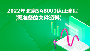 2022年北京SA8000认证流程,SA8000认证需准备的文件资料