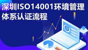 深圳ISO14001环境管理体系认证流程,ISO14001认证